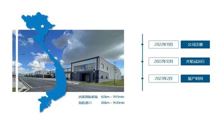 CEO越南行- “順應時勢” 加速推進公司全球化發(fā)展
