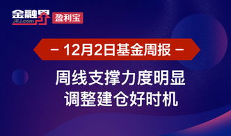 金融界盈利寶 資訊 產(chǎn)品 綜合互聯(lián)網(wǎng)智能理財(cái)平臺(tái),讓投資理財(cái)更簡(jiǎn)單