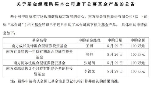 躲過(guò)20 的大跌后 抄底100萬(wàn)
